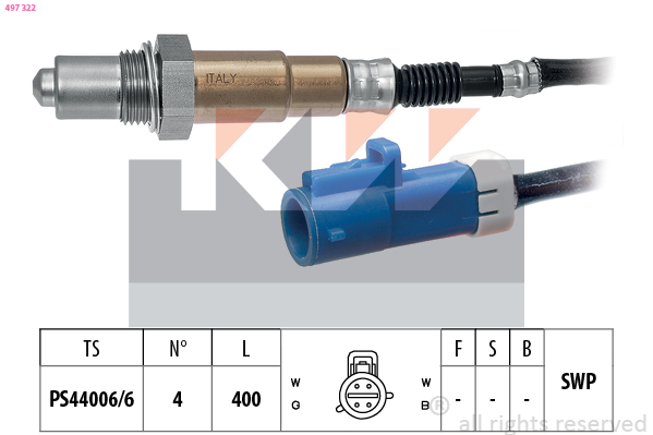 Lambda sonda KW